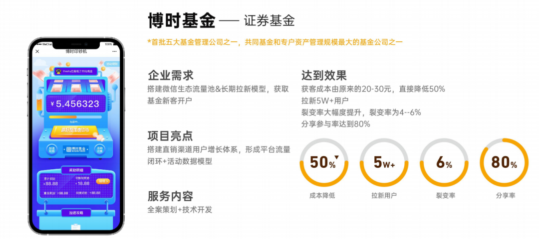 微信图片_20220713101934.png